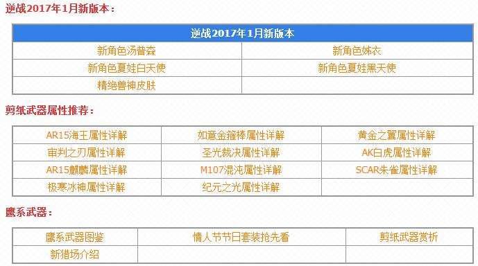 逆战2017年1月版本 2017年1月新版本内容介绍