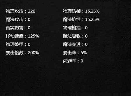 萨殿也来打架 幻想联盟英雄萨菲罗斯攻略