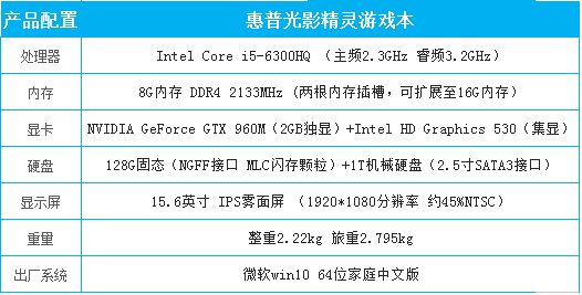 逆战,光影精灵2能跑吗 高颜游戏本惠普光影精灵