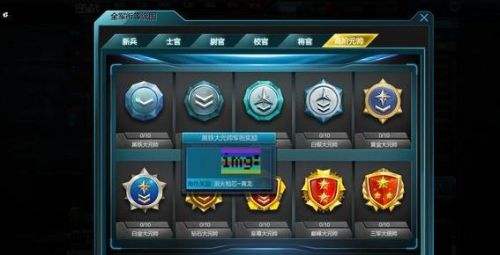 逆战转生武器军衔一览满级后该如何抉择