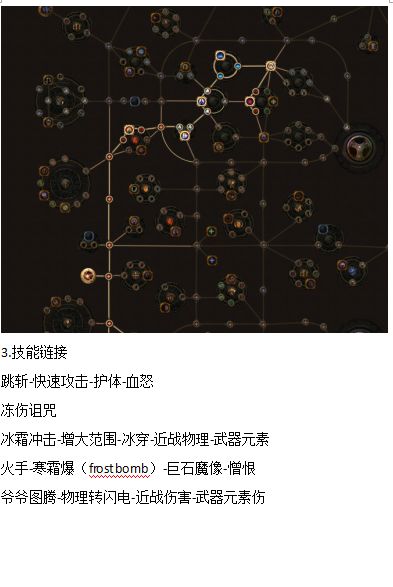 决斗者寒冰冲击 超大范围处刑必中寒冰BD