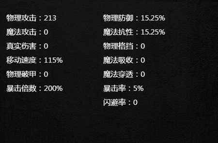 幻想联盟战斗部队报答 桐人属性技能全解析