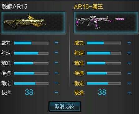 咸鱼的逆袭 逆战AR15-鮟鱇武器评测