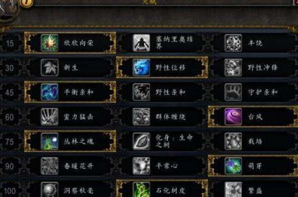 魔兽世界7.2奶德神器加点