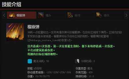 DOTA2传说哥技能全解析 狙击手的英雄背景