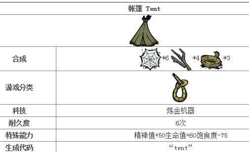 饥荒联机版帐篷有什么用 帐篷能用几次？