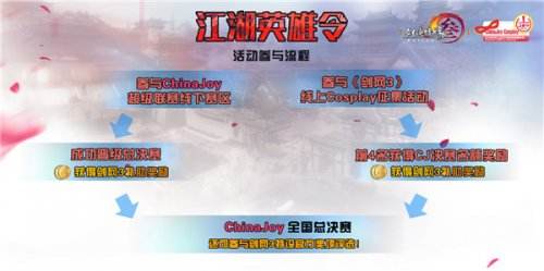 ChinaJoy携手《剑网3》线上cosplay大赛正式启动