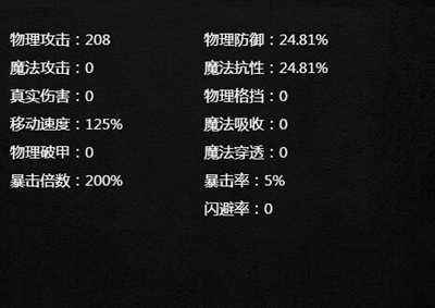 幻想联盟超强攻击型英雄 立华奏技能全攻略
