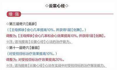 劍網(wǎng)3日月凌空七秀技改 七秀技能改動一覽