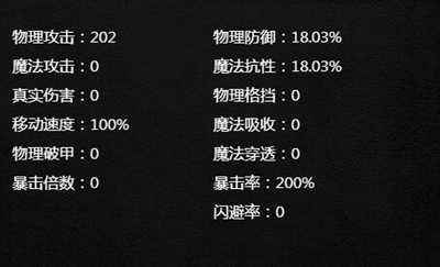 大傻姐也来参加战斗 幻想联盟大傻技能攻略