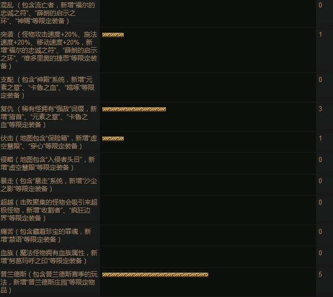 闪回模式在哪里投票 官网闪回模式投票贴