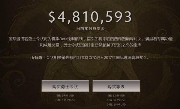 Dota2 Ti7首日奖金池破3300万元 远超Ti6同期