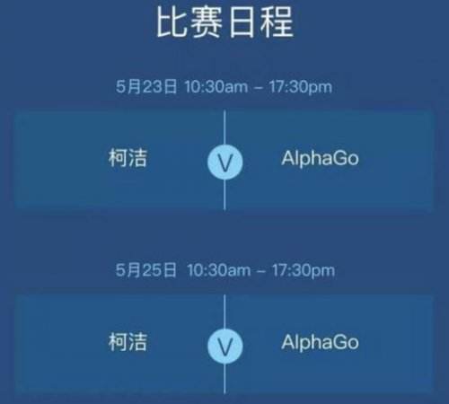 棋手柯洁明正式对战AlphaGo 奖金高达千万