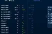 魔域法师BB优劣势和属性分析 子女如何抉择