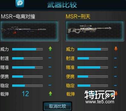 逆战新版本新武器评测：MSR-电离对撞