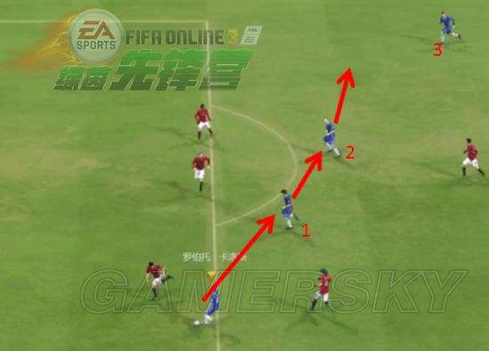 还有这种操作?《FIFAOL3》多点开花打法分享