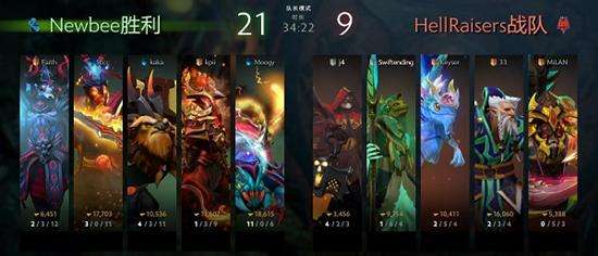 Ti7小组赛第三日战报:为了胜者组