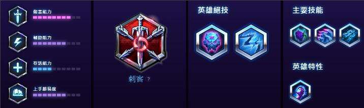 《风暴英雄》新英雄克尔苏加德全面介绍