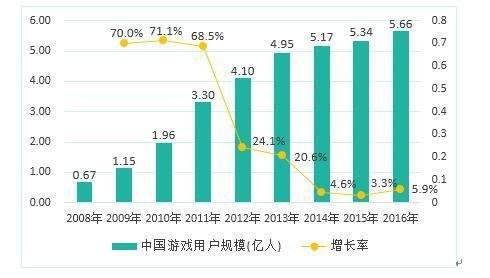 温故知新、精彩回顾：百花齐放的2016金翎奖