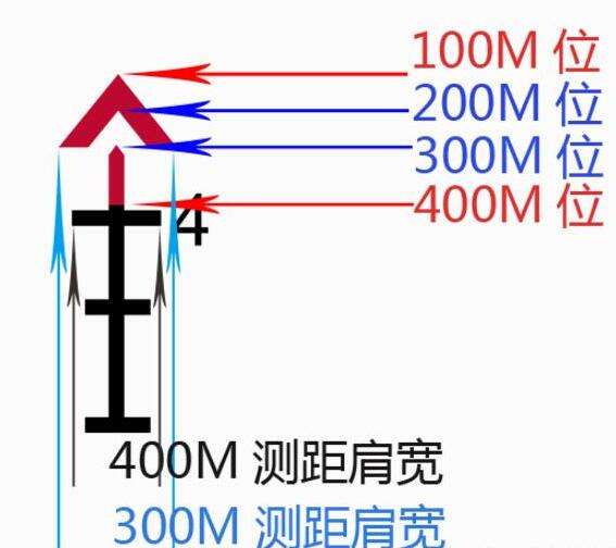 绝地求生移动目标打法 教你怎么打移动的人