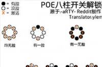 迷宫谜题答案 终极迷宫谜题全部答案分享