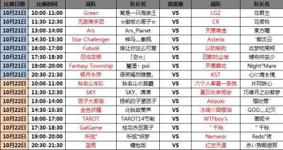 圣杯战争开赛 现金大奖决战上海滩