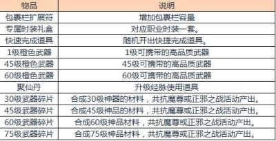 脱单新服【流年】11月10日12:00为爱开启
