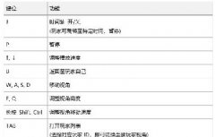 绝地求生PC1.0版本官方更新公告 新内容一览