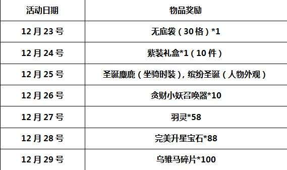 《邪域战灵》圣诞狂欢周 奖励送不停