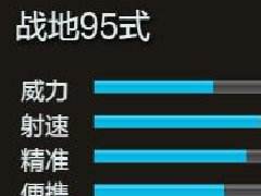 逆战战地95式武器怎么样 战地95式深度评测