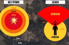 吃鸡快讯第38期蓝洞自主研发的反作弊上线