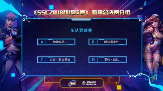 《QQ飞车》SSC2018春季总决赛观赛指引