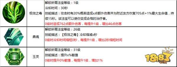 御兽化仙百步穿杨 蜀门手游仙禽攻略详解