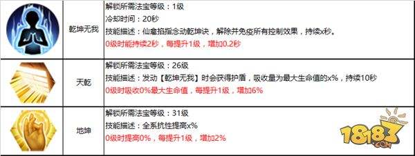 御兽化仙百步穿杨 蜀门手游仙禽攻略详解