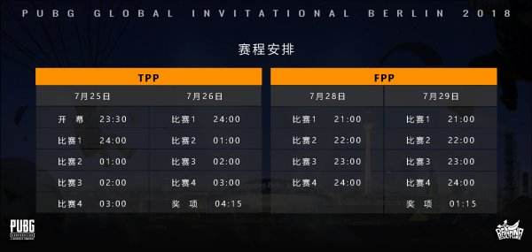 PGI 2018 FPP决战再至 各路豪强剑指冠军