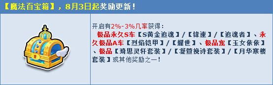 魔法百宝箱奖励升级 2Q币抢三辆永久S车