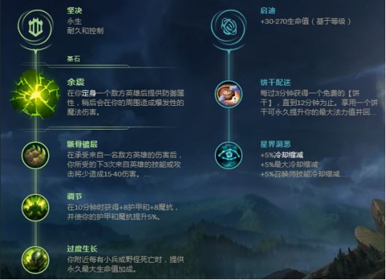 一级q二级e,之后主w技能有大点大.