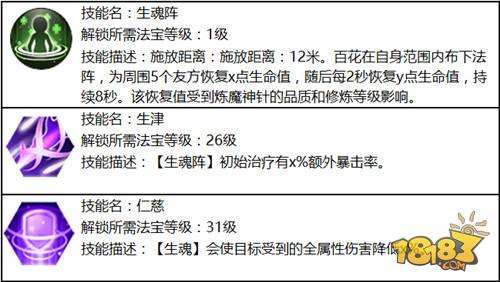 百花双流派 蜀门百花双流派详解攻略分享