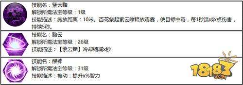 百花双流派 蜀门百花双流派详解攻略分享