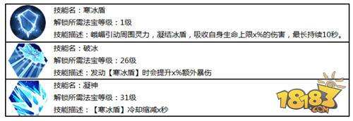 峨嵋双流派介绍 蜀门峨嵋双流派介绍分享