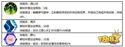 峨嵋双流派介绍 蜀门峨嵋双流派介绍分享