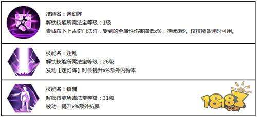 蜀门手游青城双流派详解攻略分享