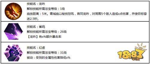 蜀门手游青城双流派详解攻略分享