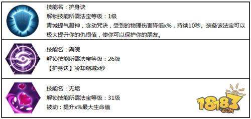 蜀门手游青城双流派详解攻略分享