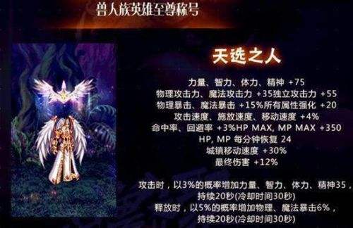 DNF各版本的强力称号 每个称号都价值连城