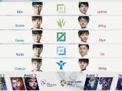 <b>2018亚运会LOL中国队VS韩国队比赛视频回放（3）</b>