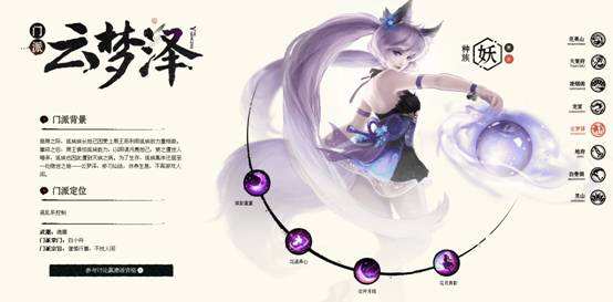 灵山奇缘入门级攻略分享 云梦泽封控全场