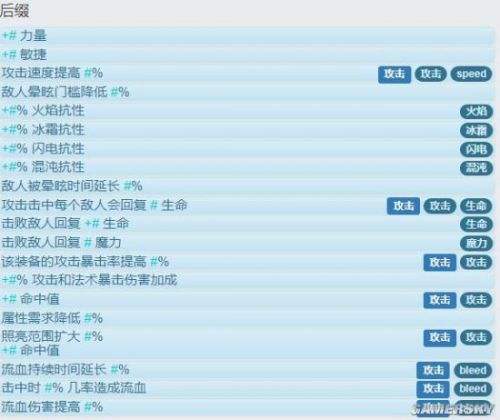 3.4化石配方词缀一览与共振器使用方法技巧