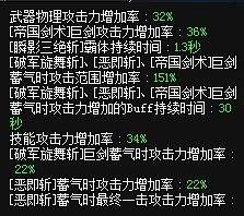 DNF剑宗混团小技巧 注意这些可打出高伤害