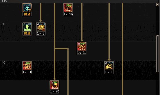 DNF2019复仇者最新加点 四叔刷图加点推荐